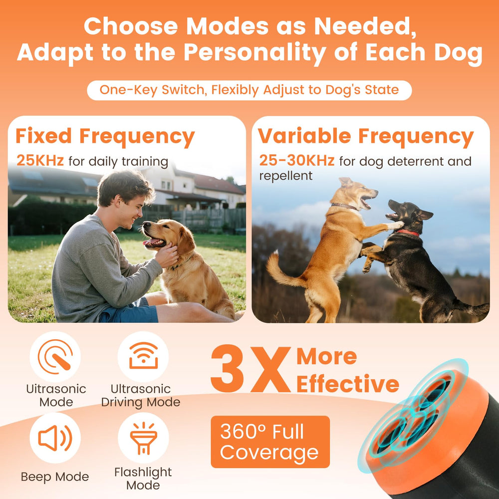 Zoomcritter ultrasonic dog bark deterrent range visualization up to 50 feet.