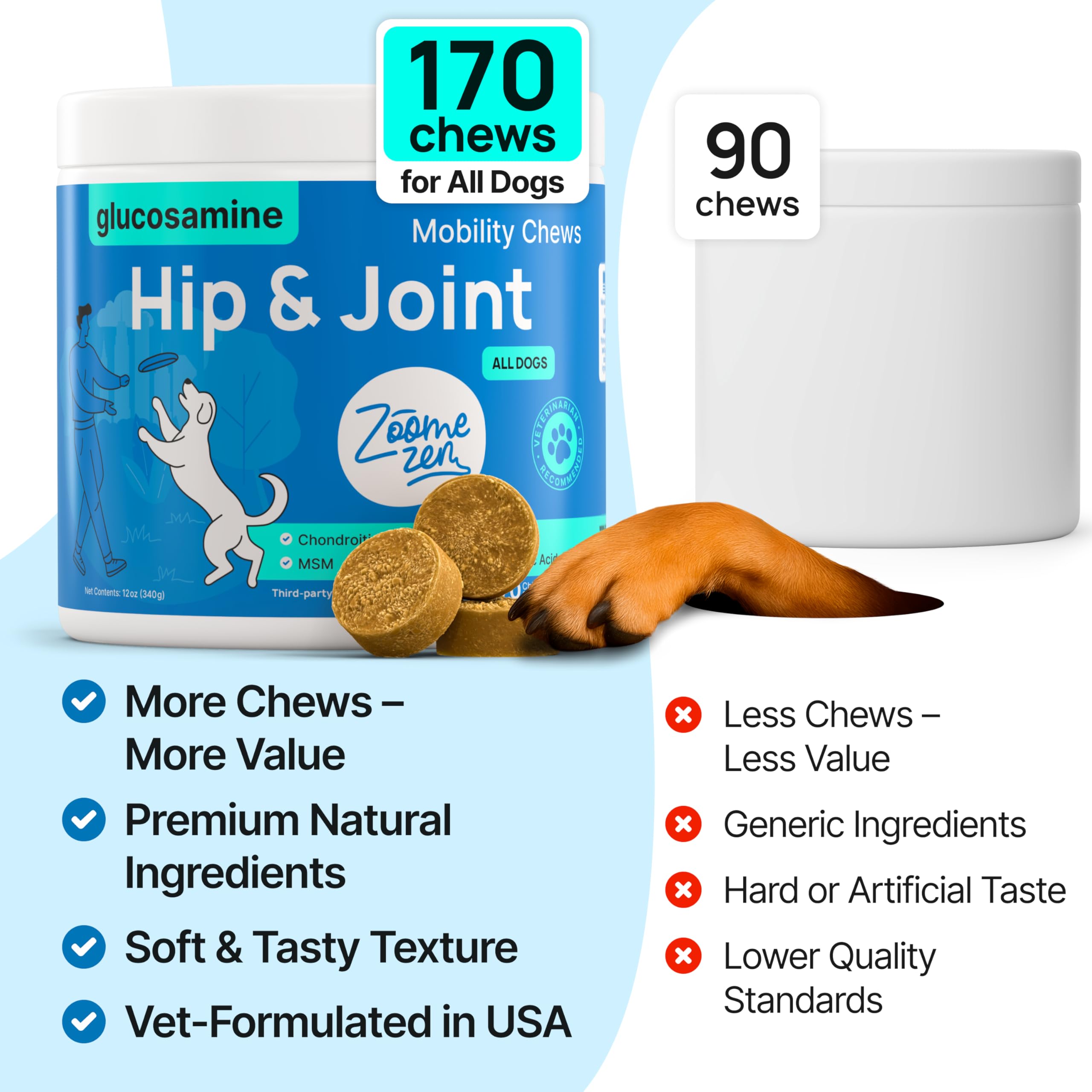 ZOOMEZEN 170 chews pack signals ample supply for routines.