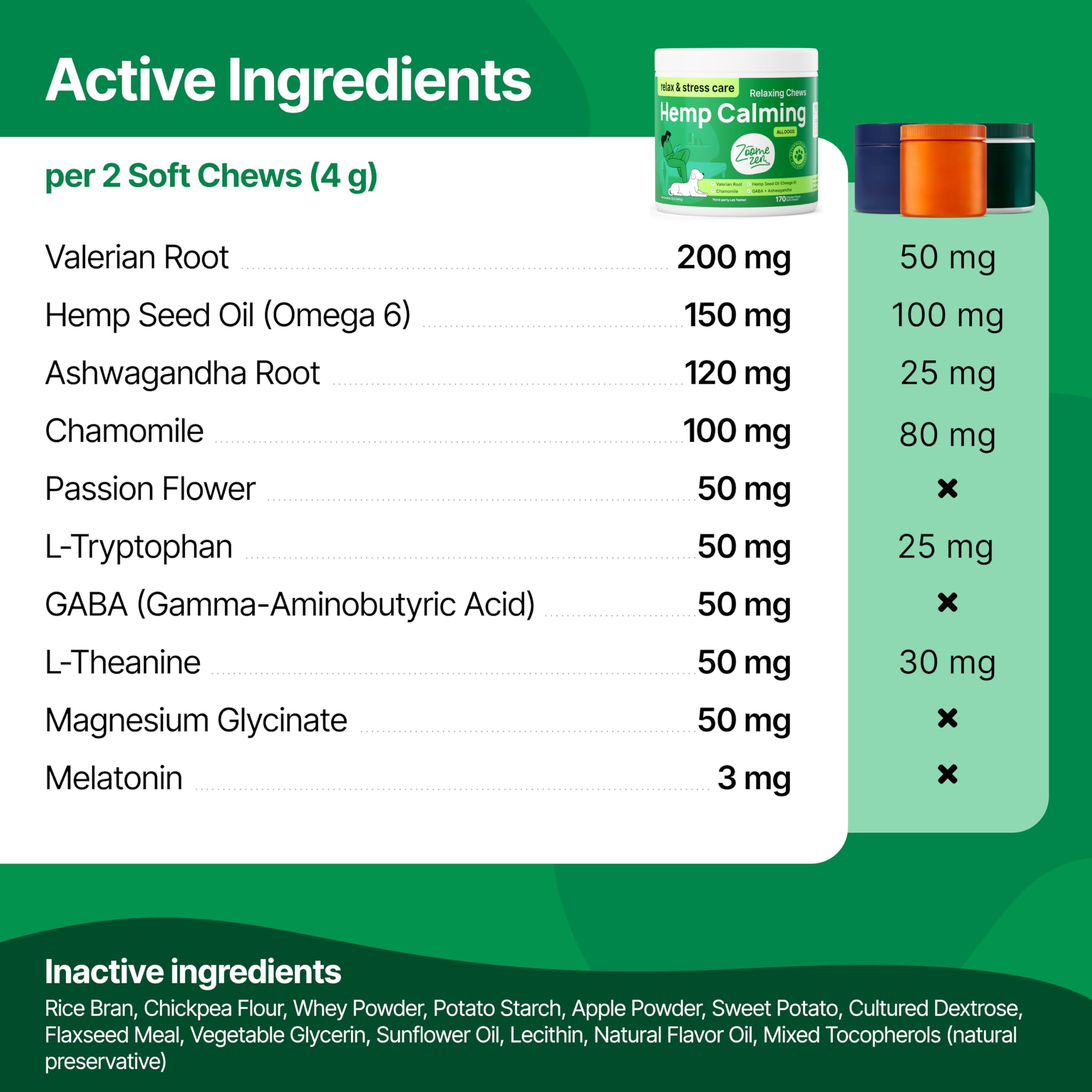 ZOOMEZEN hemp calming chews box and bag on shelf