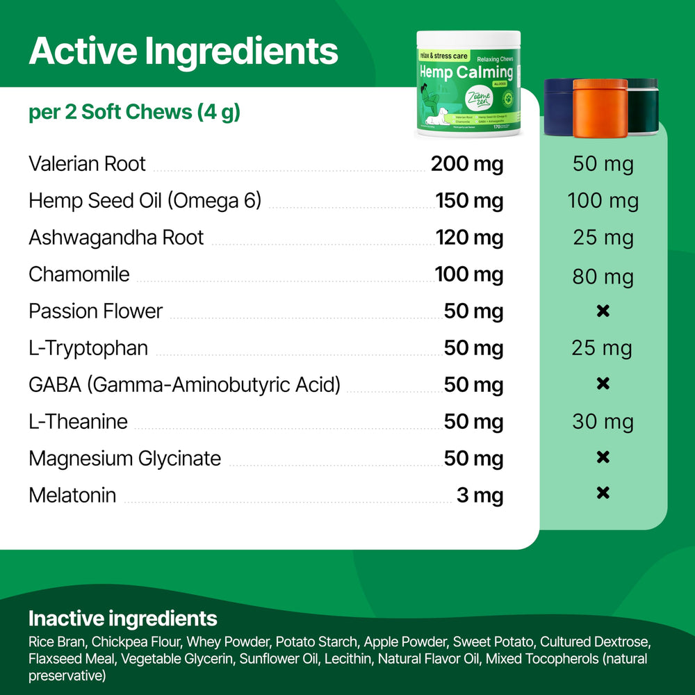 ZOOMEZEN hemp calming chews box and bag on shelf