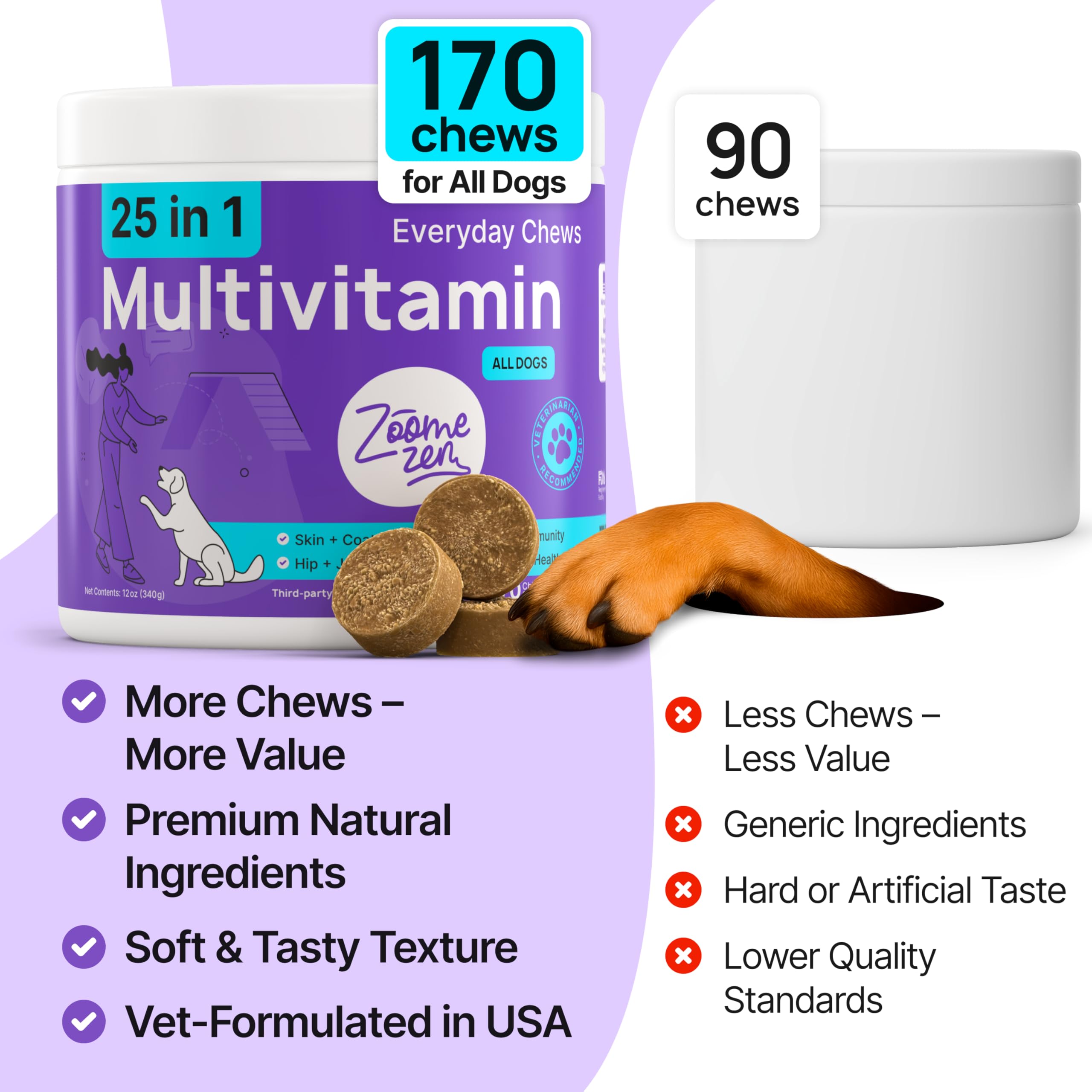 ZOOMEZEN joint-support visuals showcase mobility-friendly treats dogs enjoy.