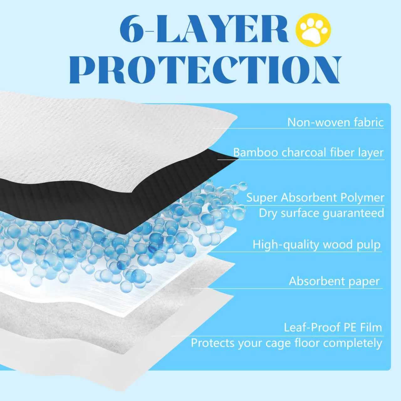 Zoramey instant-dry pads pictured with quick absorption, keeping surfaces dry.