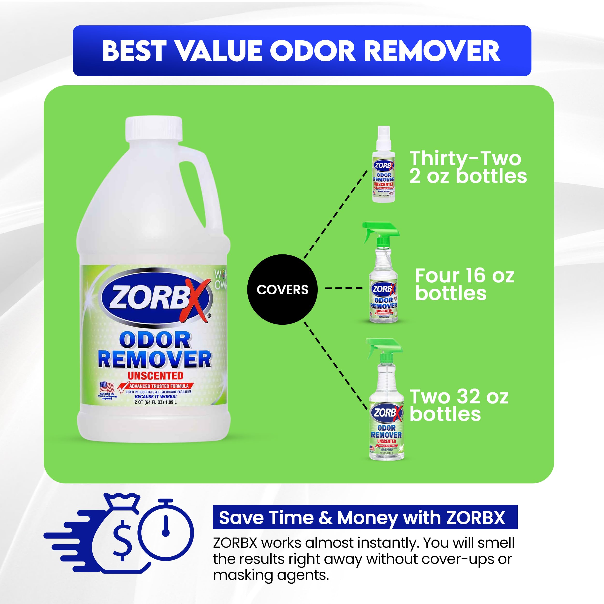 ZORBX hospital odor removal solution shown for clinical spaces