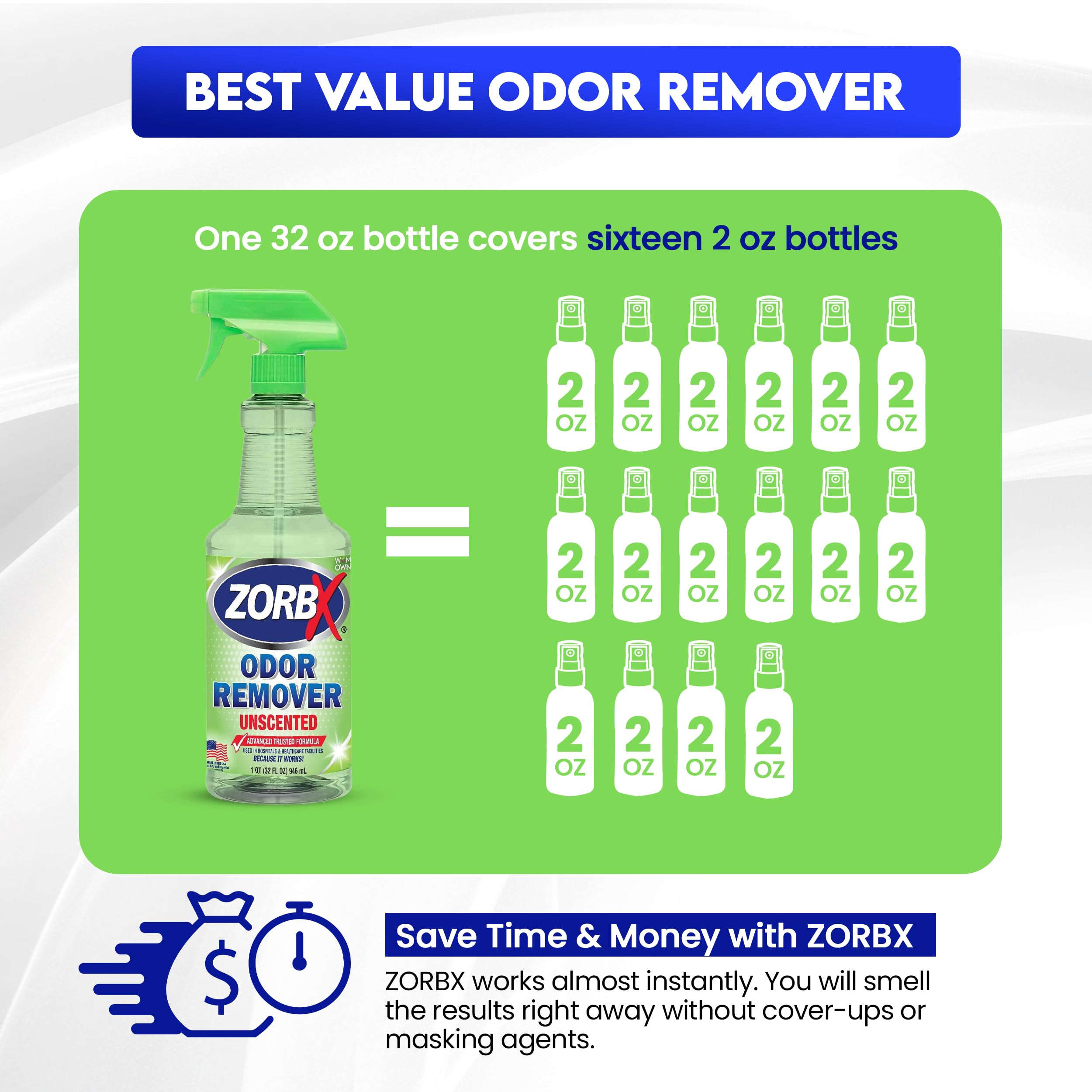 ZORBX pet area odor removal targets dingy smells around crates and litter areas.