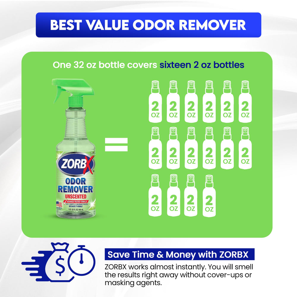 ZORBX pet area odor removal targets dingy smells around crates and litter areas.