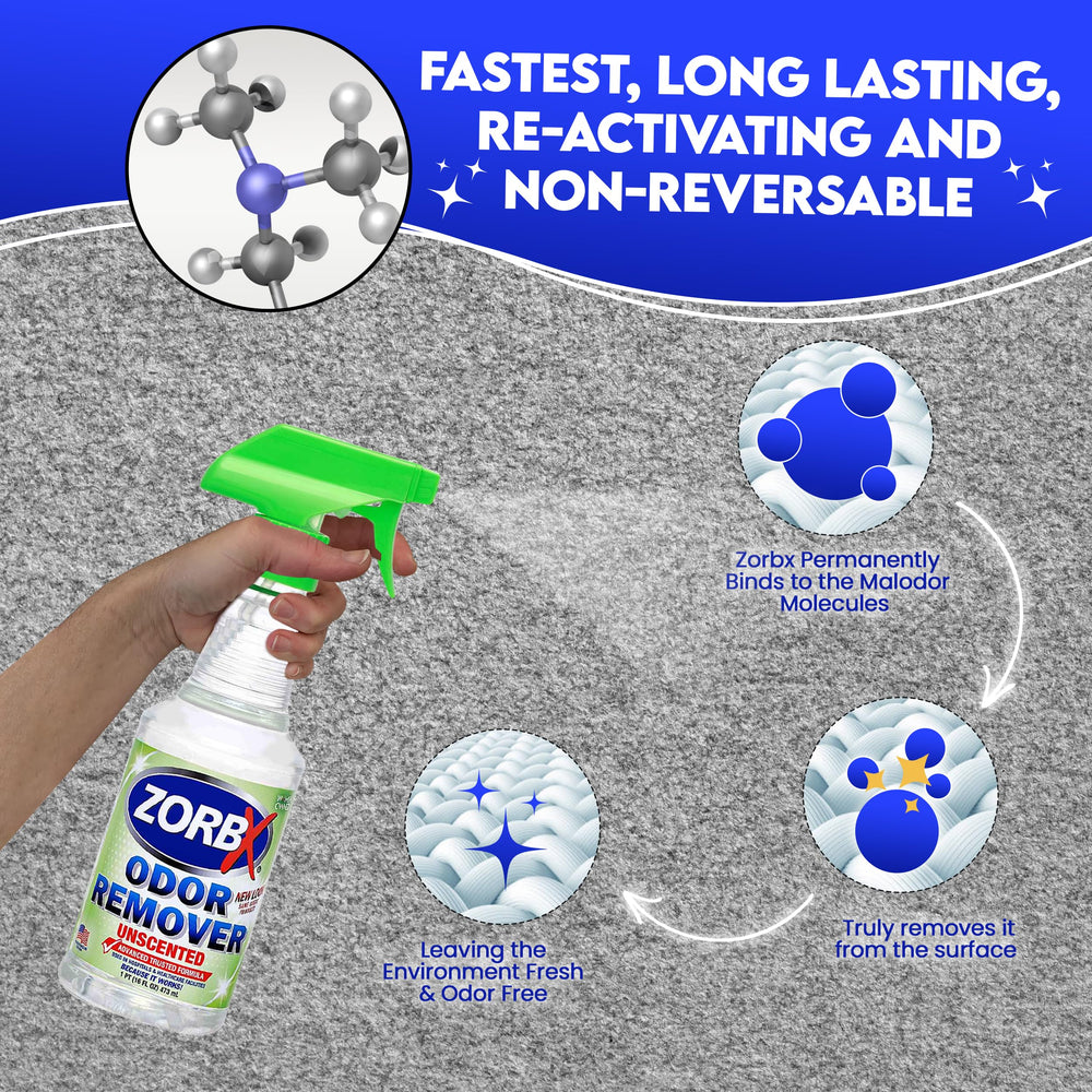 ZORBX Unscented Odor Eliminator basement and garage odor cleanup.