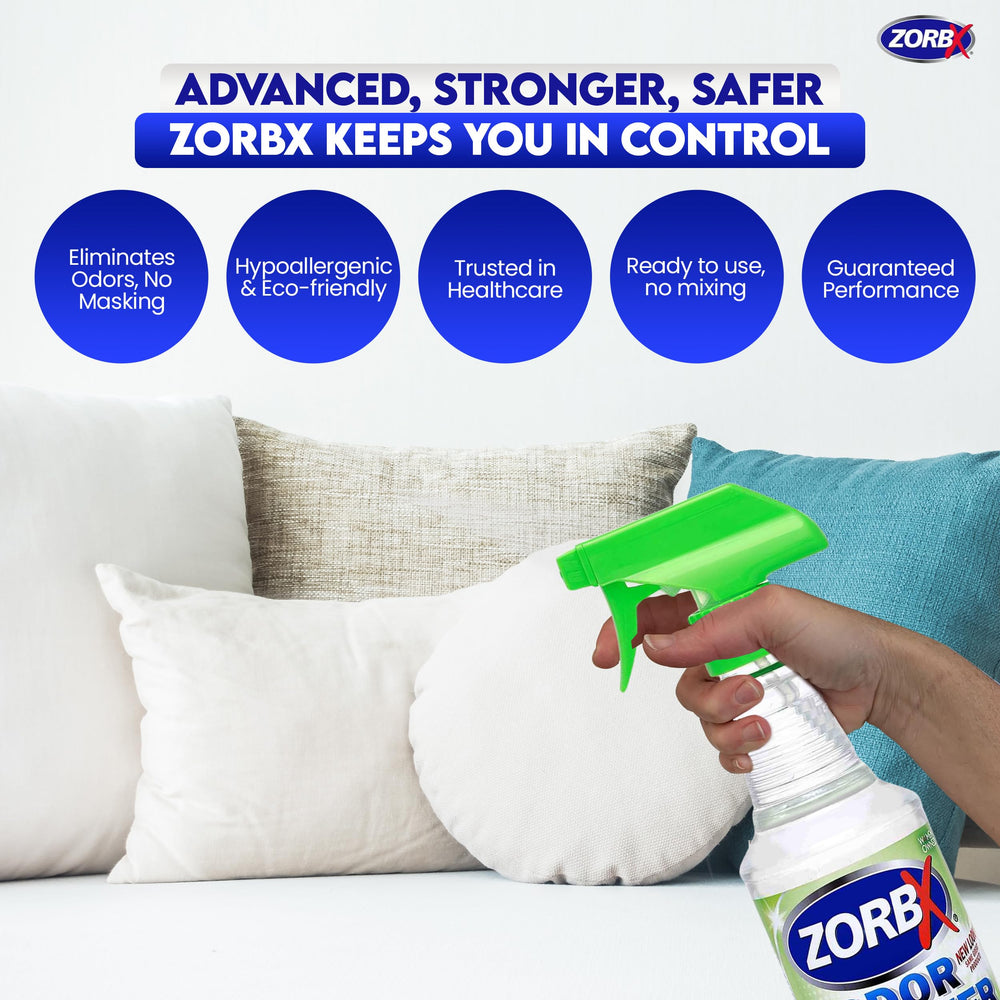 ZORBX bundle packaging showing three sizes for versatile use.