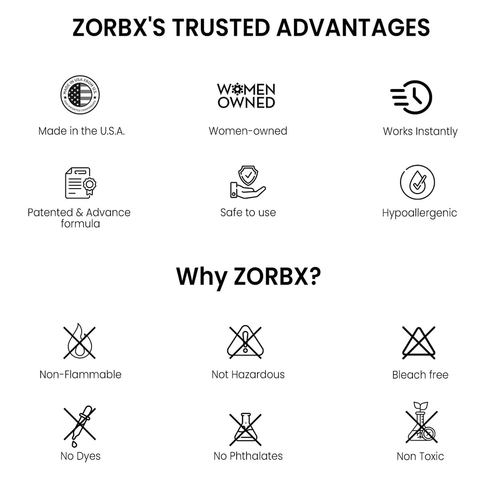 ZORBX unscented odor eliminator car-interiors provides travel-friendly odor relief