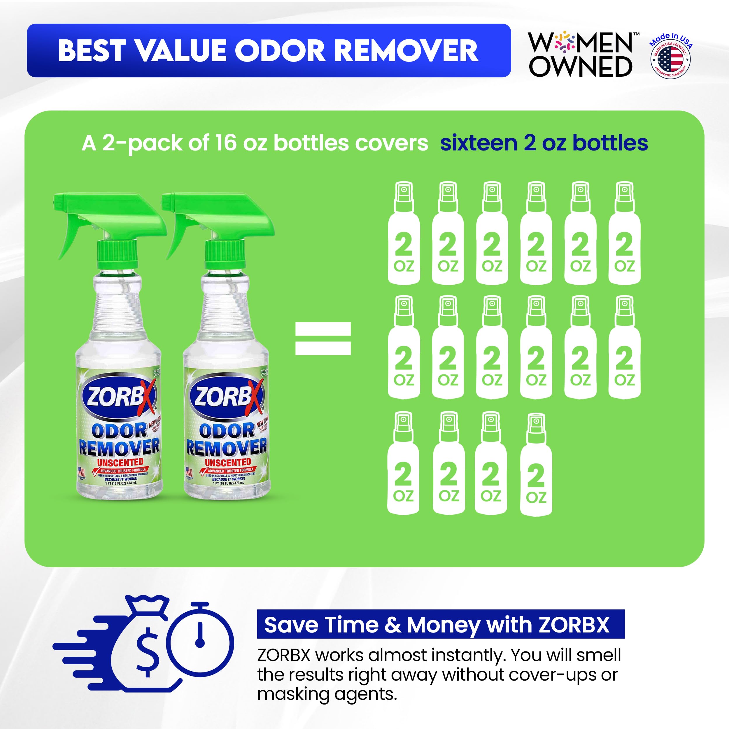ZORBX Unscented Odor Eliminator outdoor areas for travel-ready freshness.