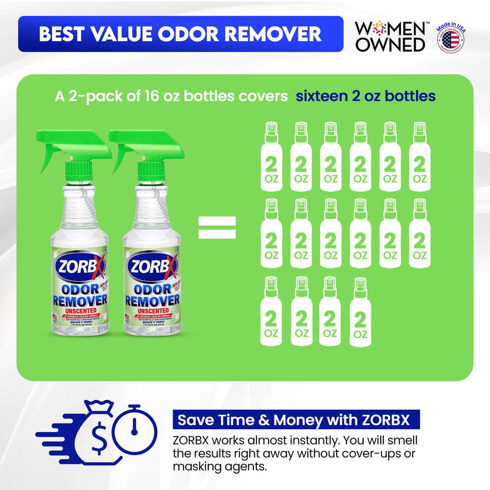 ZORBX Unscented Odor Eliminator outdoor areas for travel-ready freshness.