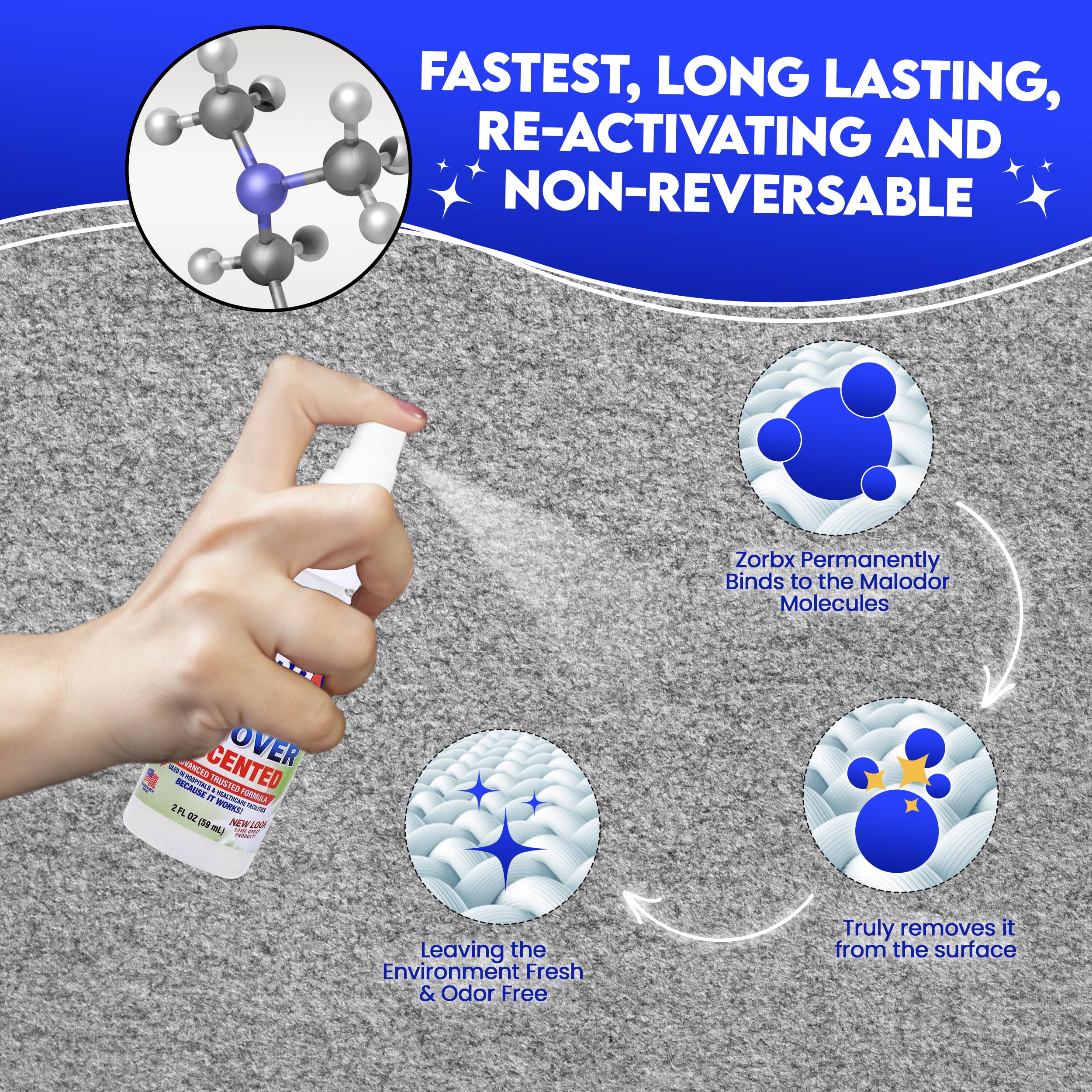 ZORBX Unscented Odor Eliminator pet area use helps keep rooms calmer