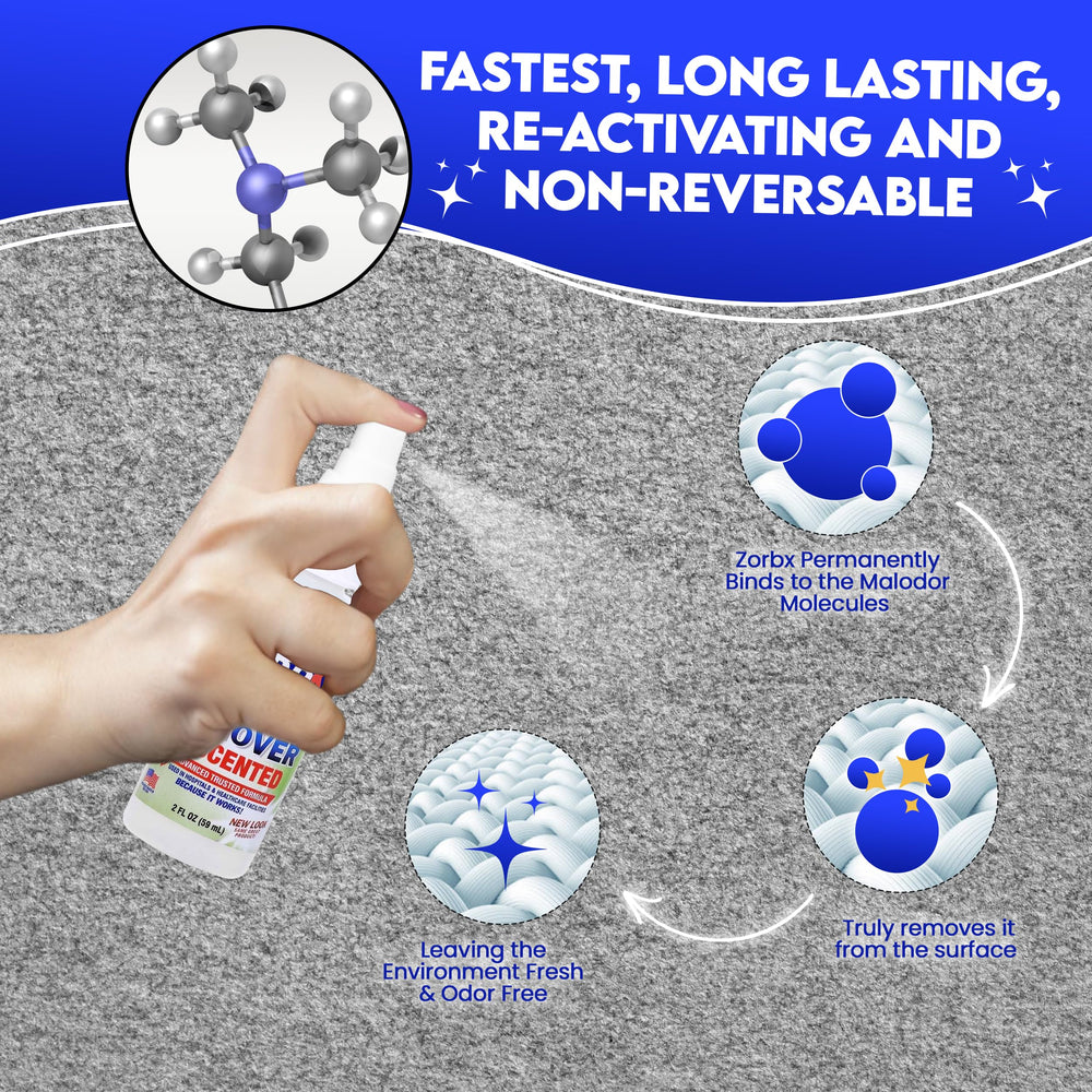 ZORBX Unscented Odor Eliminator pet area use helps keep rooms calmer