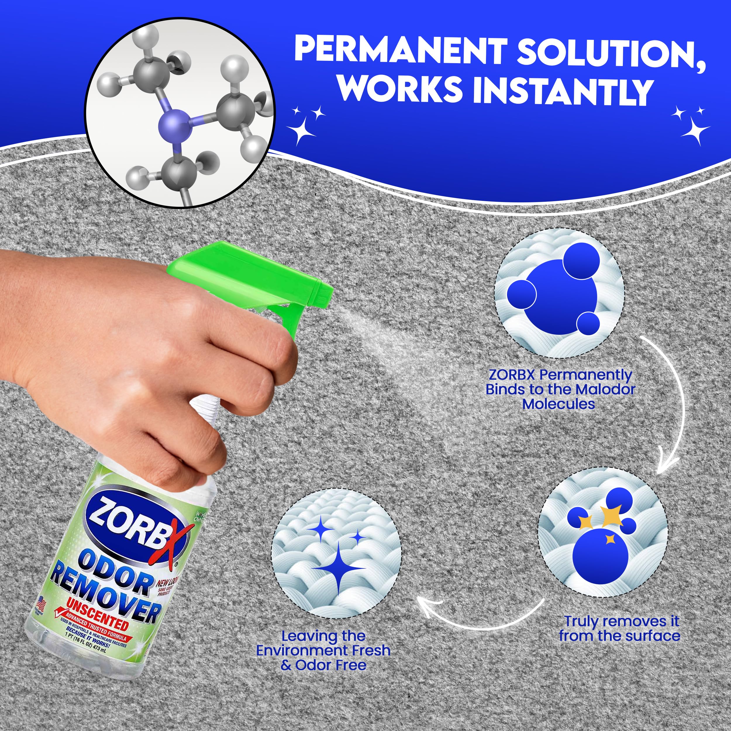 ZORBX unscented odor eliminator in car interior for fresh ride.