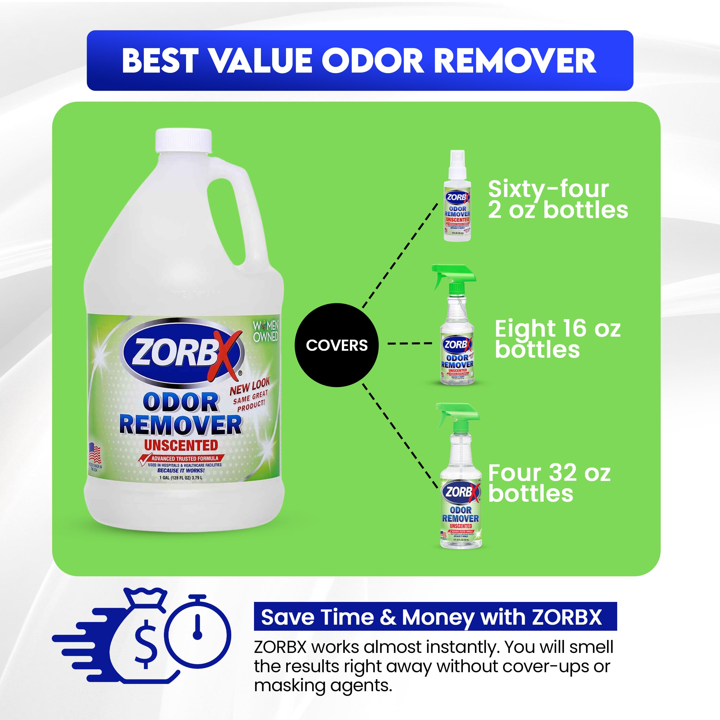 ZORBX Unscented Odor Remover tackling carpet and floor odors