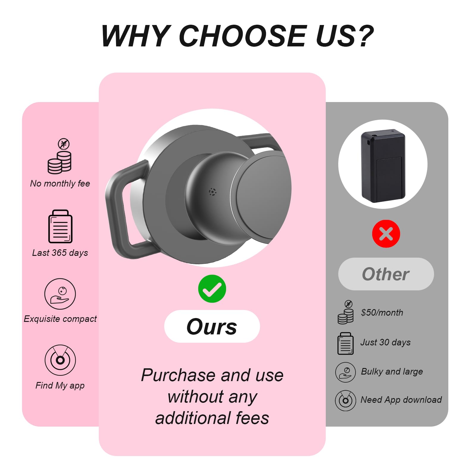 ZOWPET waterproof airtag holder protects against water and dirt