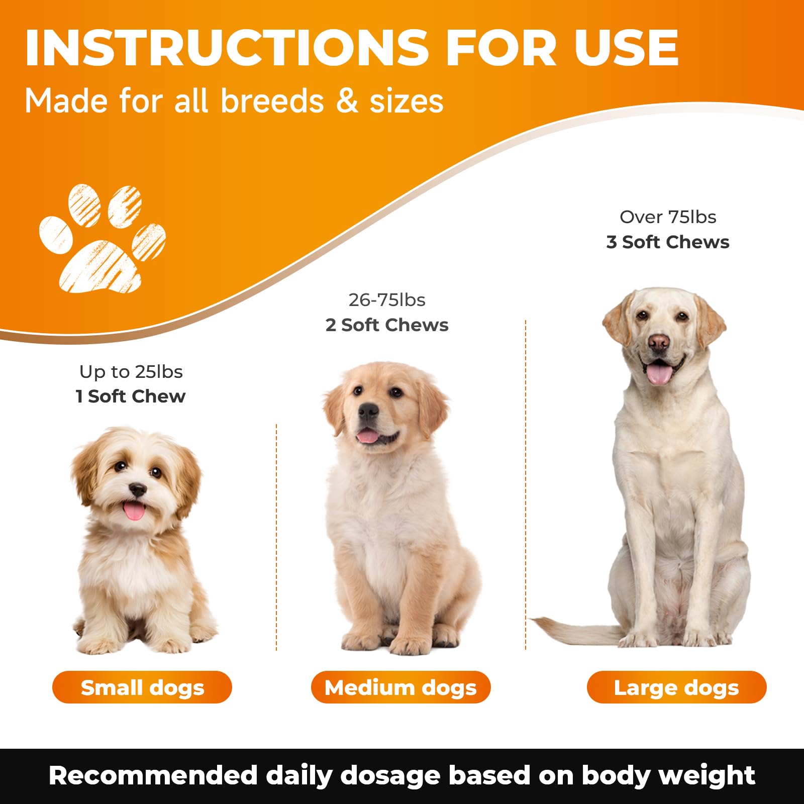 Zozdal Joint Supplement for Dogs turmeric panel signals natural anti-inflammatory notes for mobility.