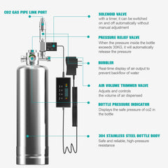 ZRDR regulator includes pressure gauge for easy monitoring of CO2 levels.