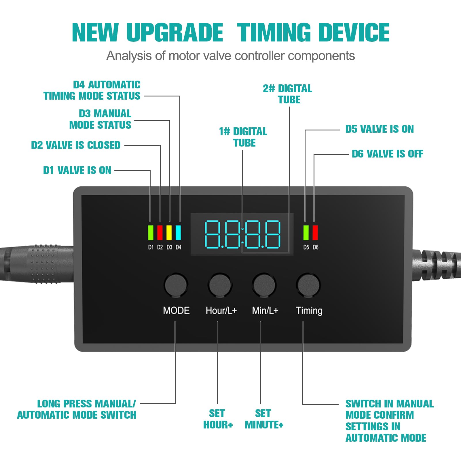 ZRDR 2L system runs quietly with low temperature for peaceful tank maintenance.