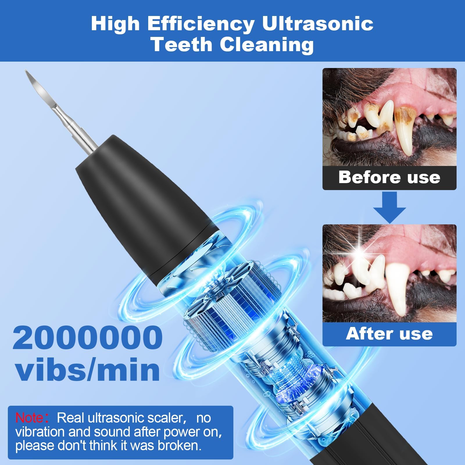 ZREVSB three-modes display illustrates soft, comfortable, strong settings for gradual brushing.