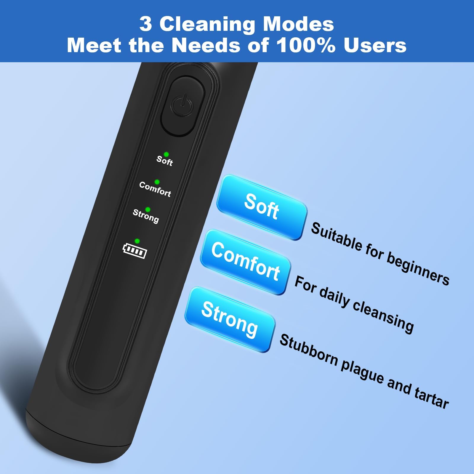 ZREVSB USB-C recharge image shows quick charging for up to 200 minutes use.
