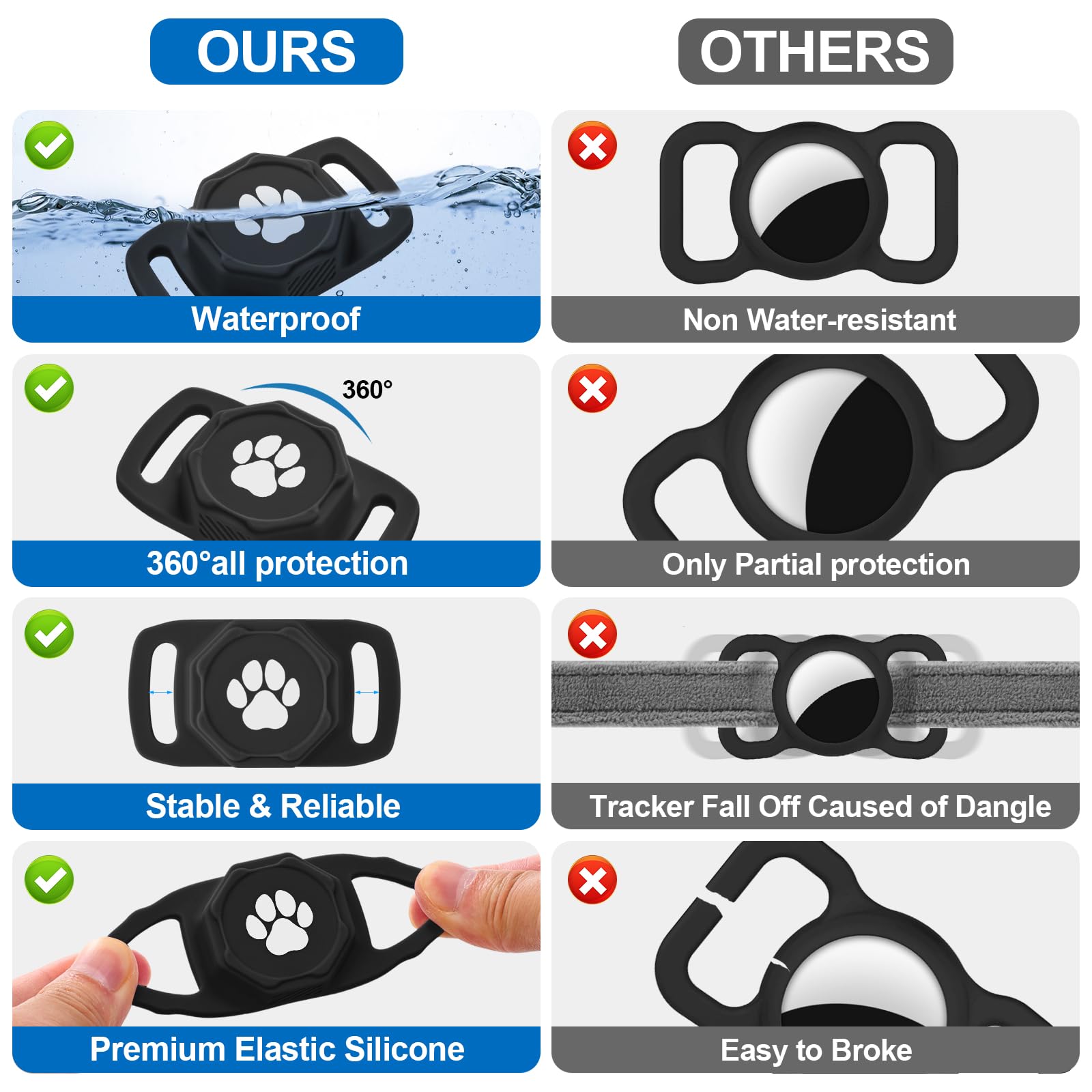 Ztobny clip-on design fits collars, bags, and backpacks for versatility.