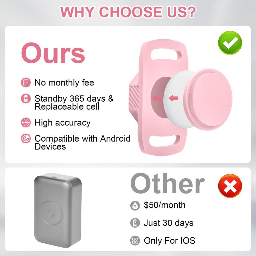 Ztobny package includes tracker, holder, and manual for hassle-free setup.