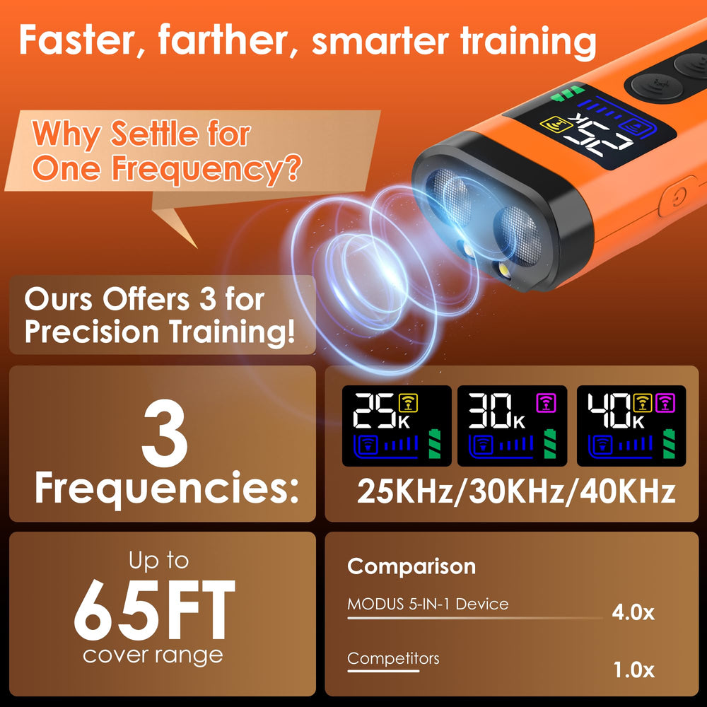 ZUIBAS three-smart-modes show ultrasonic, LED, and beep options for flexible training.