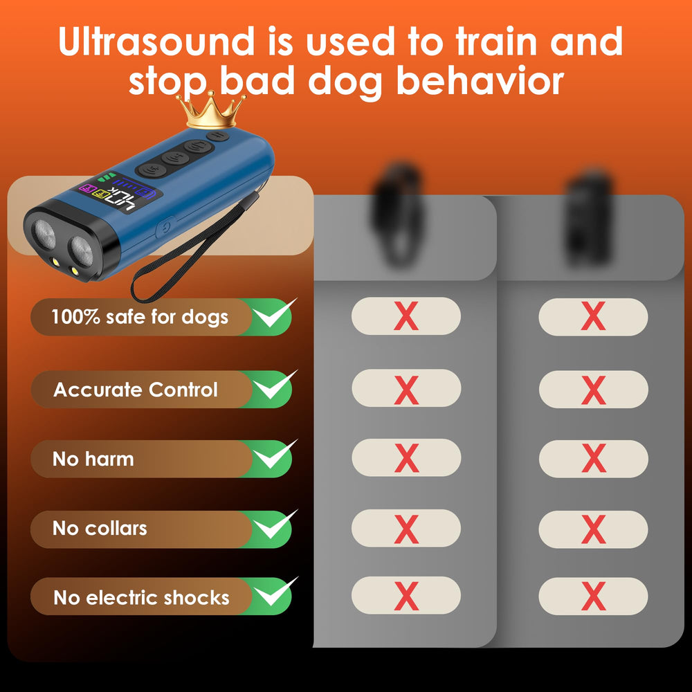 ZUIBAS dog bark deterrent rechargeable battery for portable indoor/outdoor use