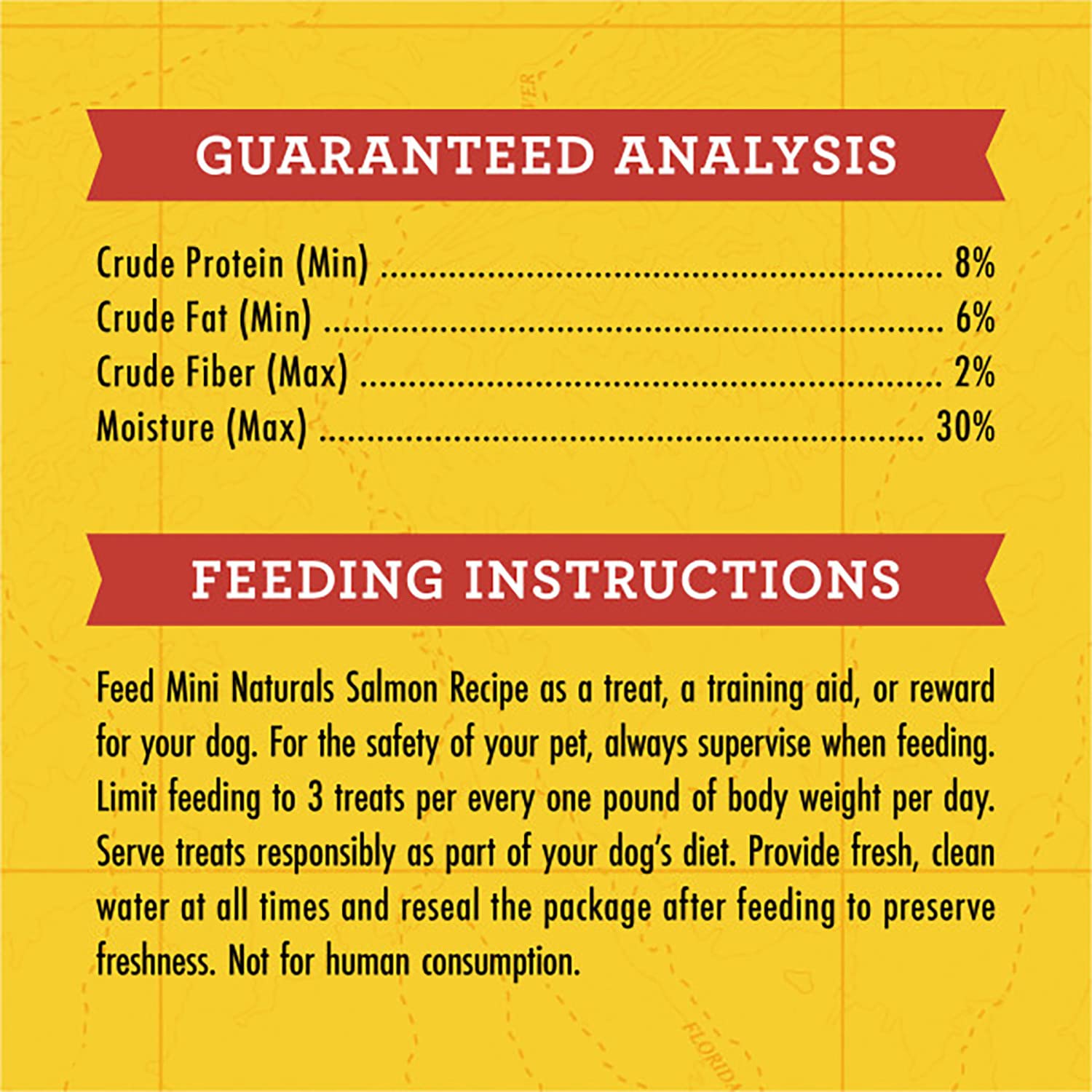 Zuke's all-breed-sizes imagery highlights treats suitable for every dog