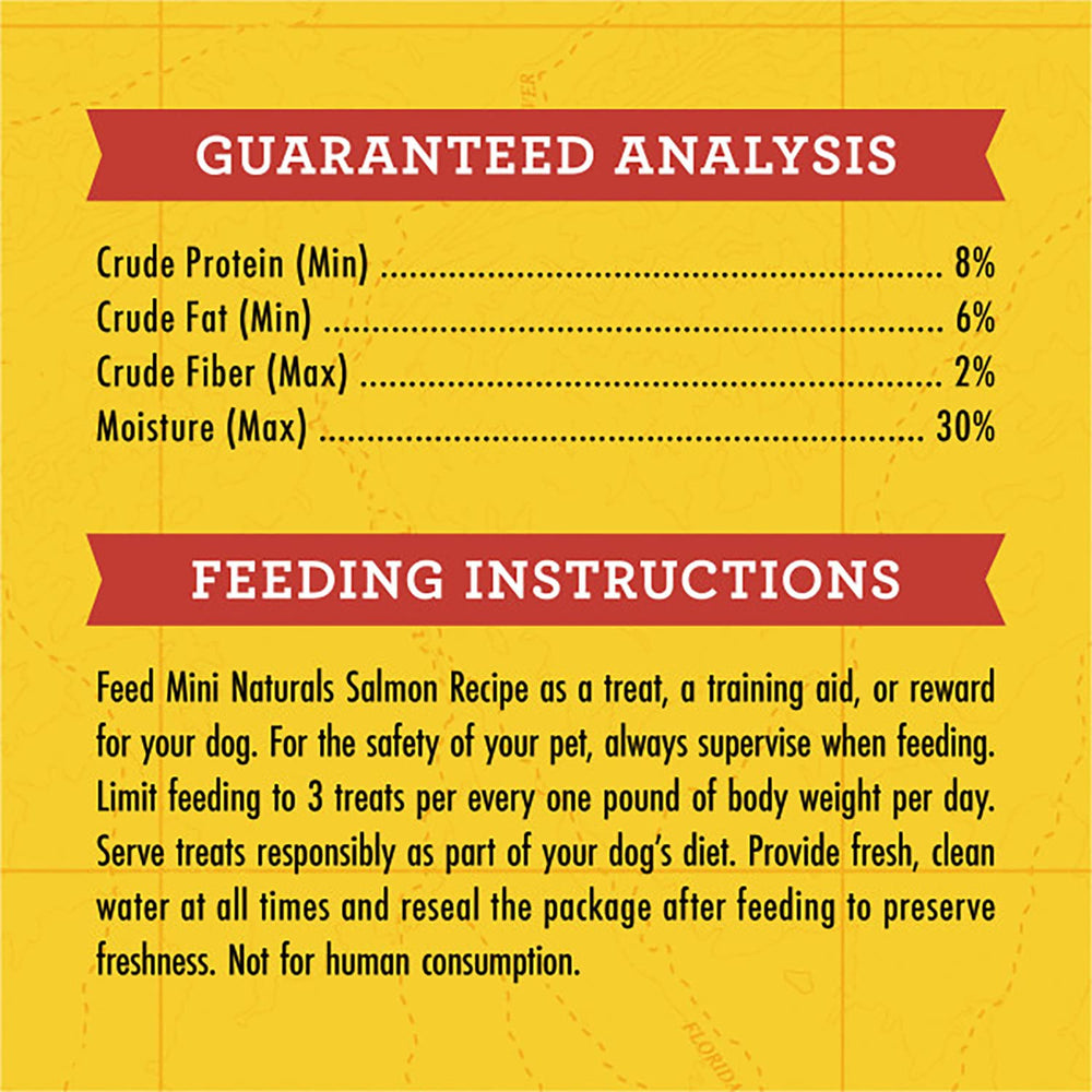 Zuke's all-breed-sizes imagery highlights treats suitable for every dog