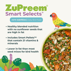ZuPreem Smart Selects USA-made label—reliable large-bird diet crafted in North America.