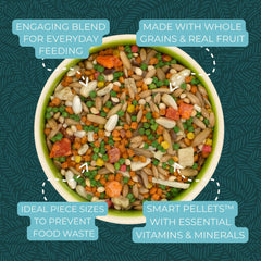 ZuPreem Smart Selects whole grains mix—balanced foundation to daily feeding routine.