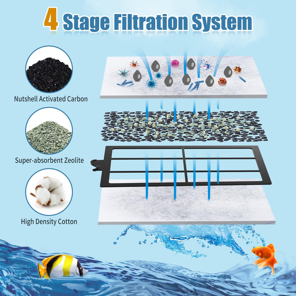 Zuqqony activated carbon zeolite filter media for enhanced filtration