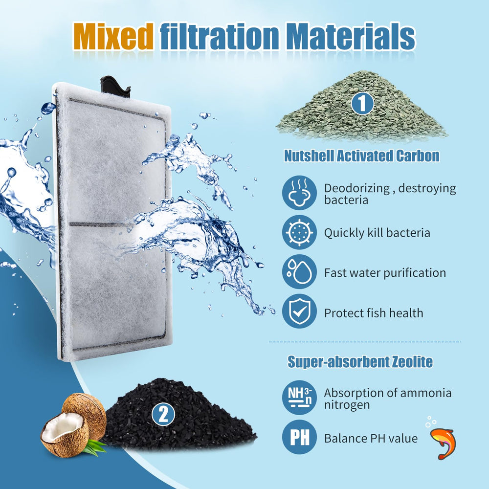 Zuqqony activated-carbon-zeolite filtration improves impurity reduction in the tank.