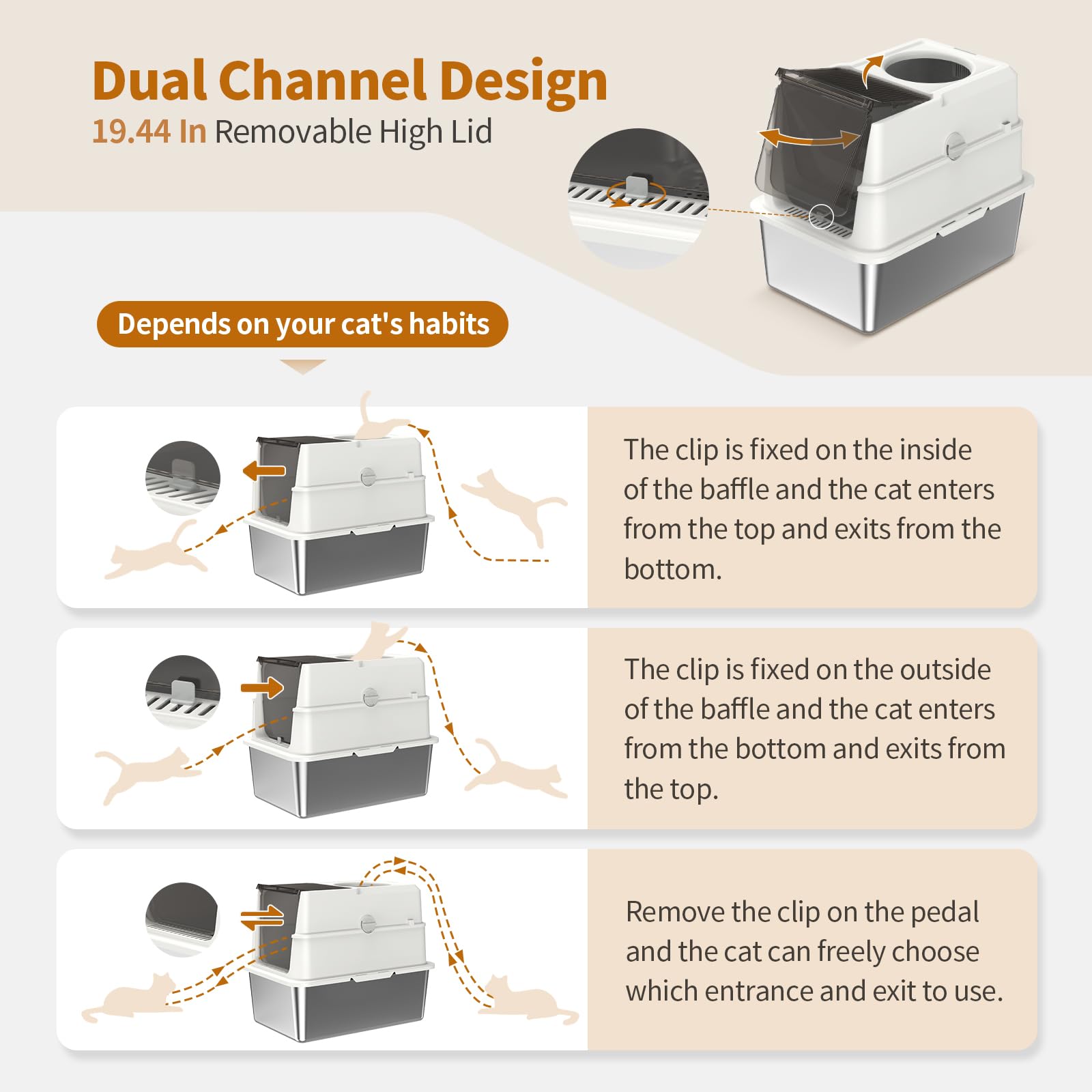 Zuqqony stainless steel litter box includes carbon deodorizer bag for odor control.