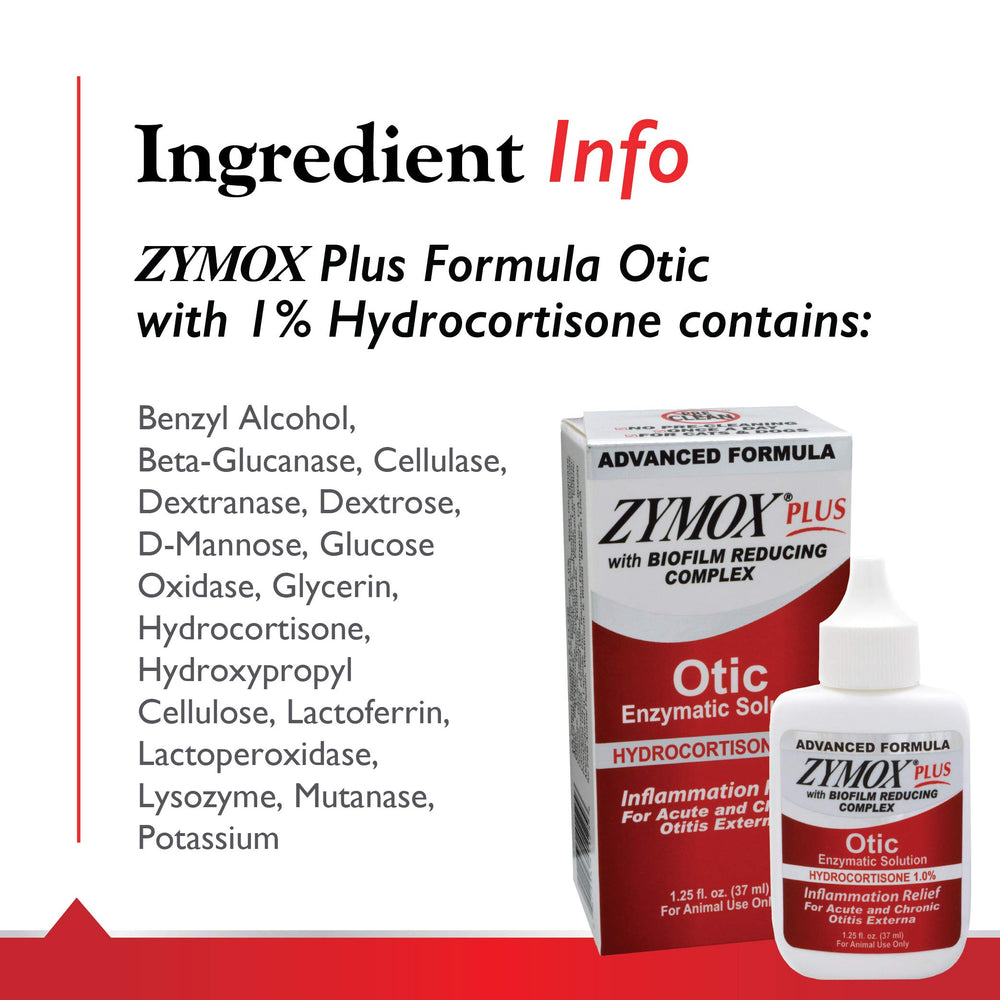 Zymox Otic Plus dropper image demonstrates easy, gentle application